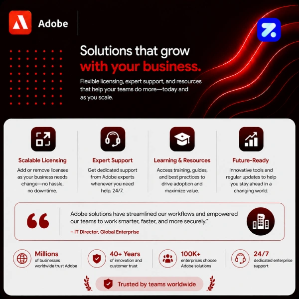 Adobe Acrobat Pro for enterprise License Subscription Software - Image 5