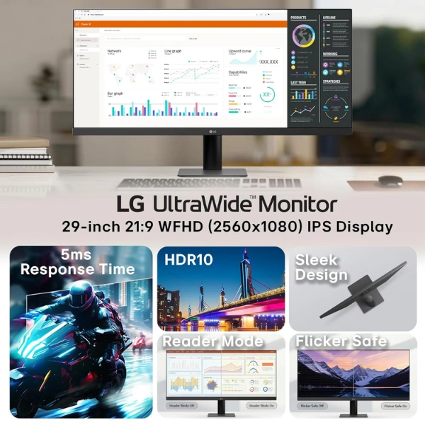 LG Electronics 29U511A Ultrawide Monitor - Image 2