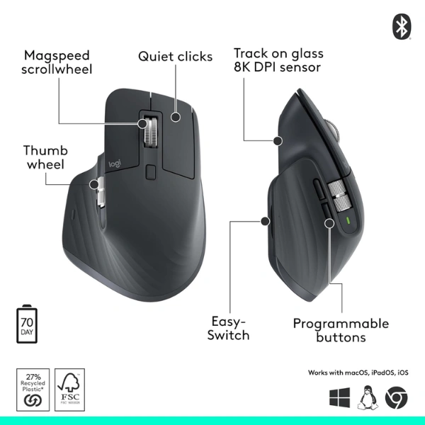 Logitech MX Master 3S Wireless Productivity Mouse - Image 2